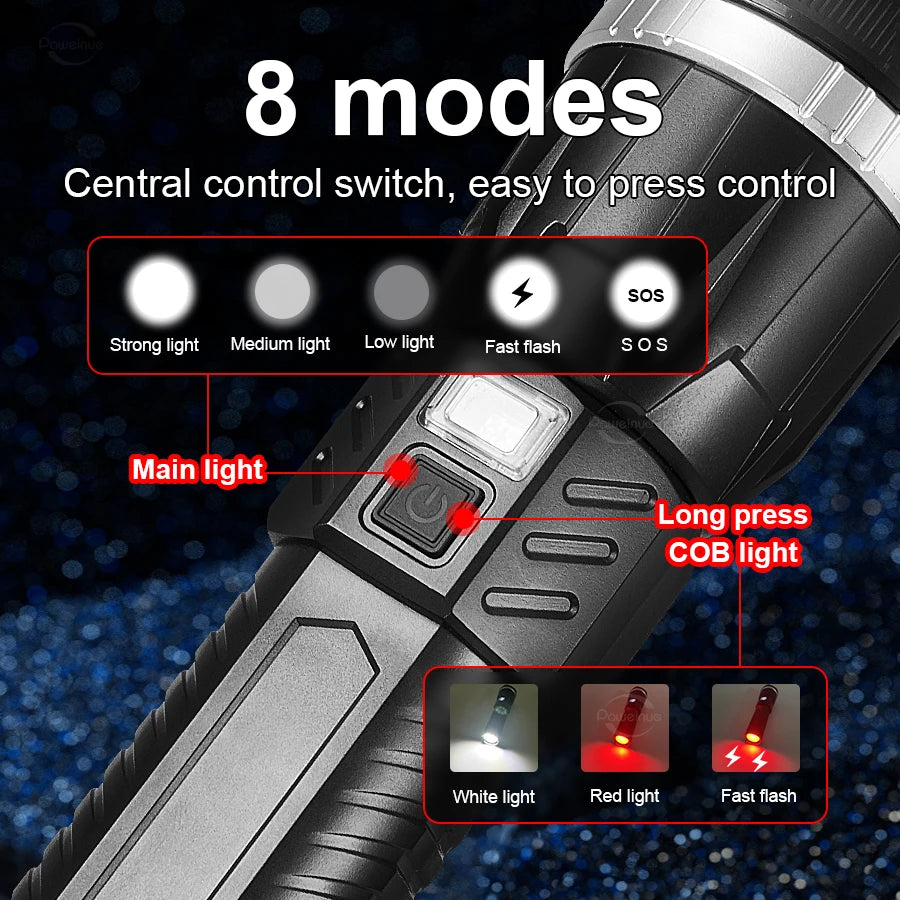 Super Bright Rechargeable LED Flashlight – COB Lantern for Camping & Outdoors