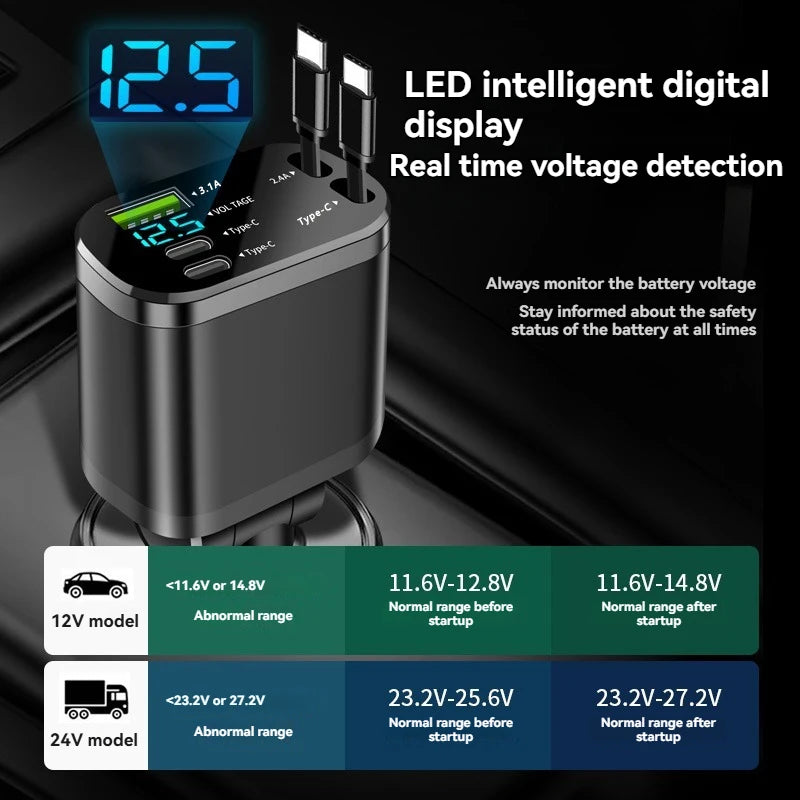 5-in-1 Car Charger with Retractable Cable – PD Fast Charging for iPhone & USB-C